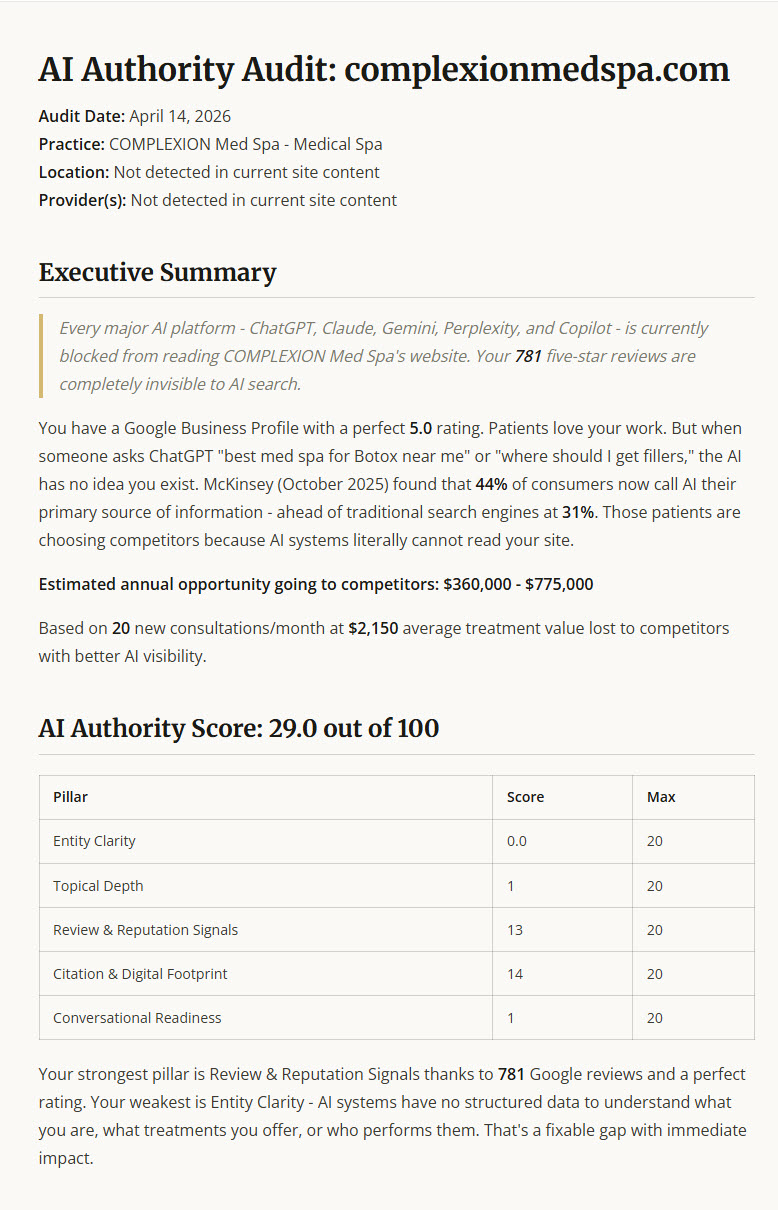 GEO Scan Pro AI Visibility Audit Report